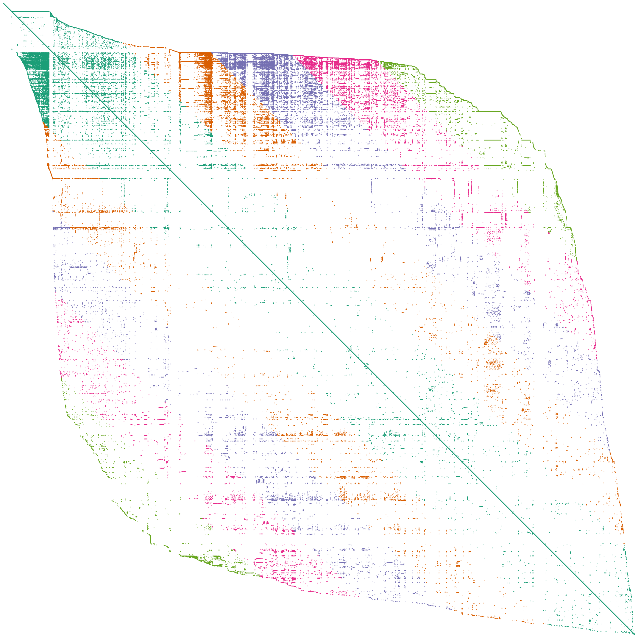 ../../../_images/63700e9b7559b5b71485e6e1720c5d3a0262dc52bb10c382bed88d3b67918564.png